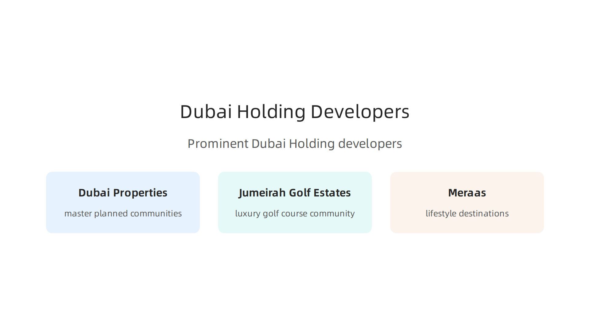 An infographic highlighting the prominent real estate developers operating under the Dubai Holding umbrella.