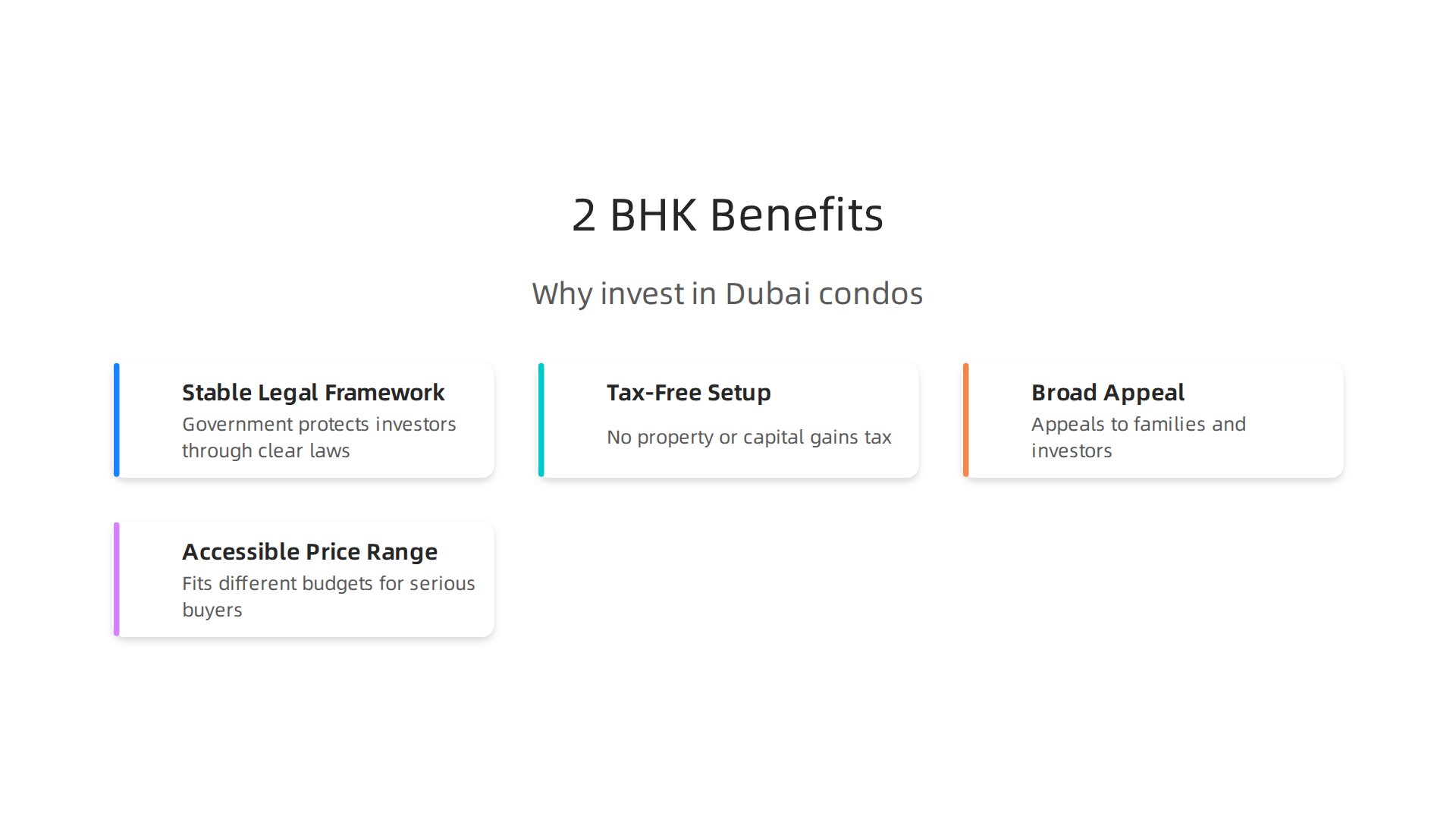 Understand the key advantages of investing in 2 BHK condos within Dubai's dynamic real estate market.