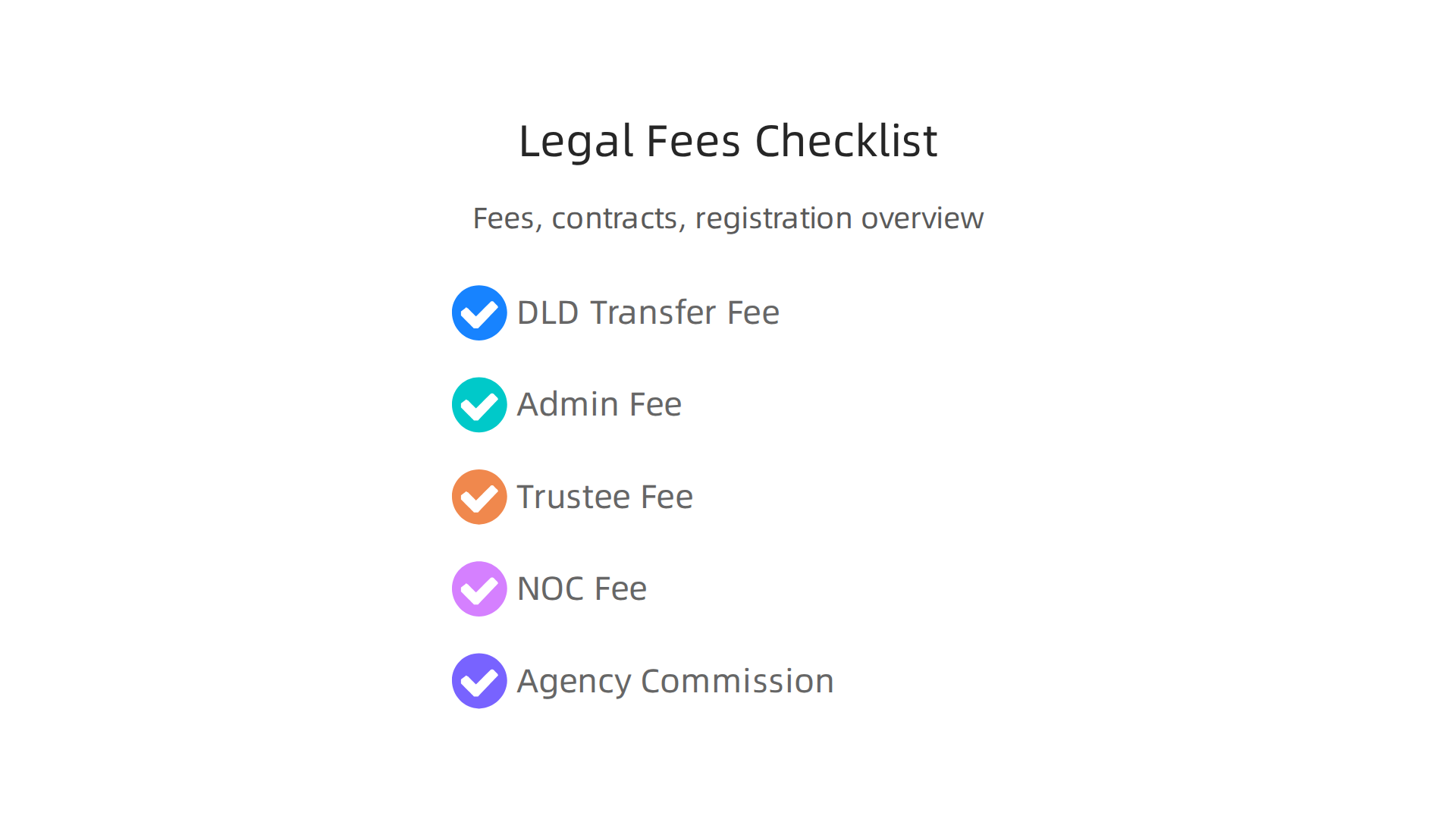 Understand the various fees involved in purchasing a property in Dubai, beyond the sale price.