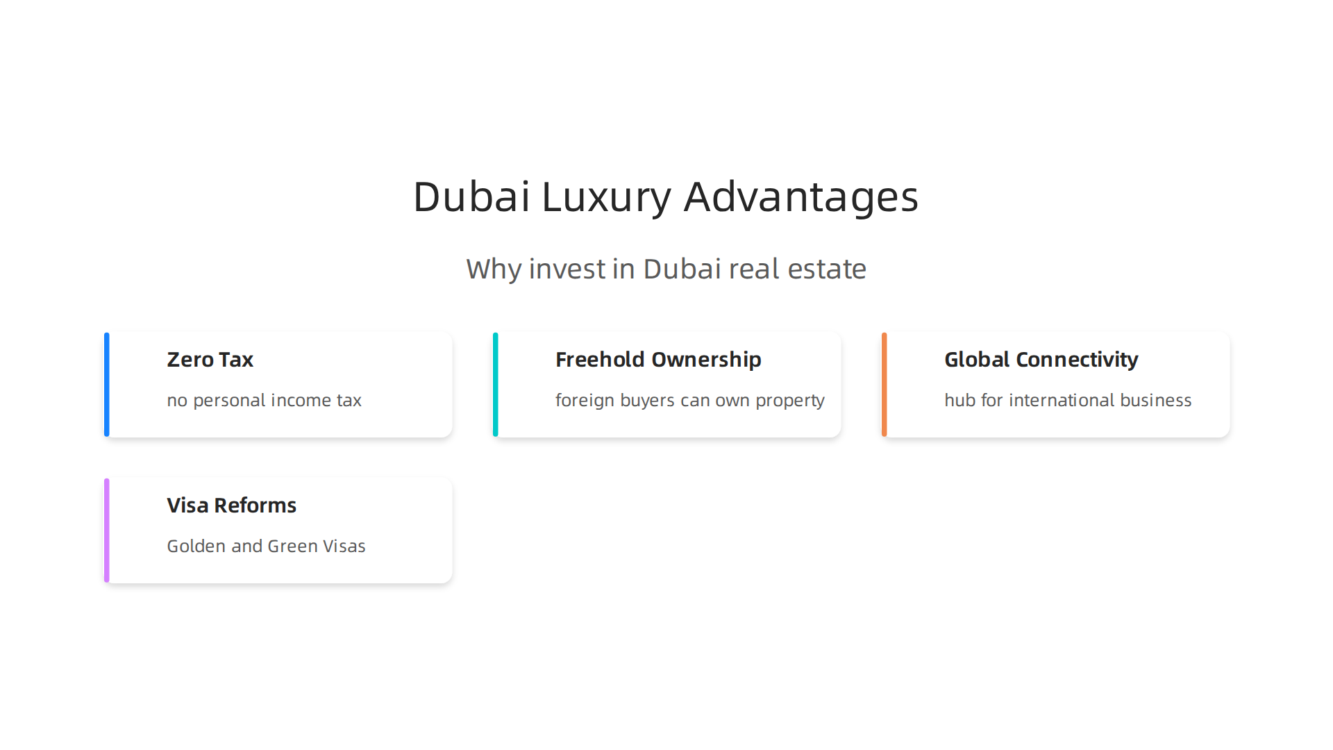 Visualizing the unique benefits that make Dubai a top destination for luxury real estate investment.