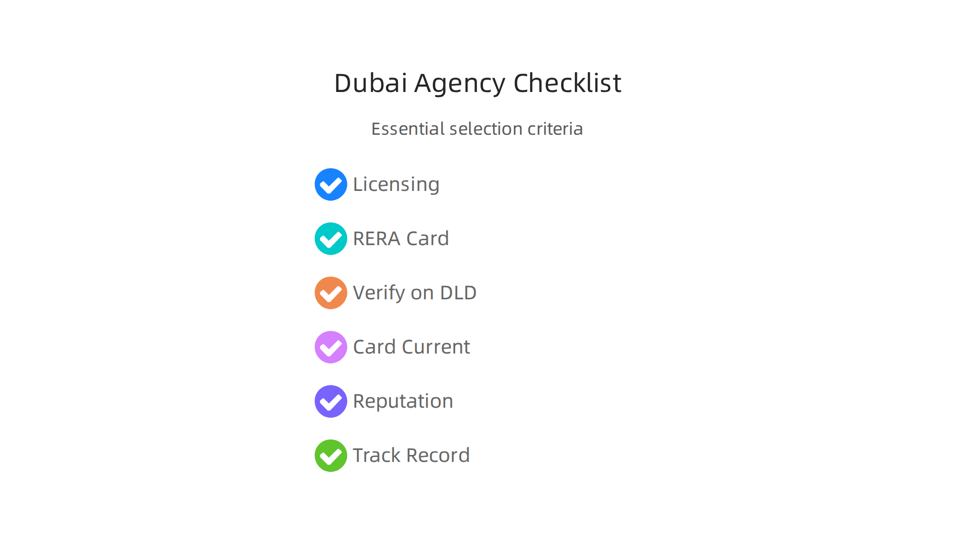 A visual checklist highlighting essential criteria for evaluating and selecting a reputable Dubai property agency.