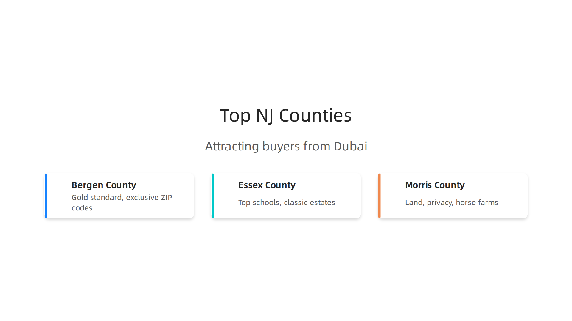 Explore the distinct characteristics of New Jersey's leading luxury counties, each offering unique lifestyles and properties.