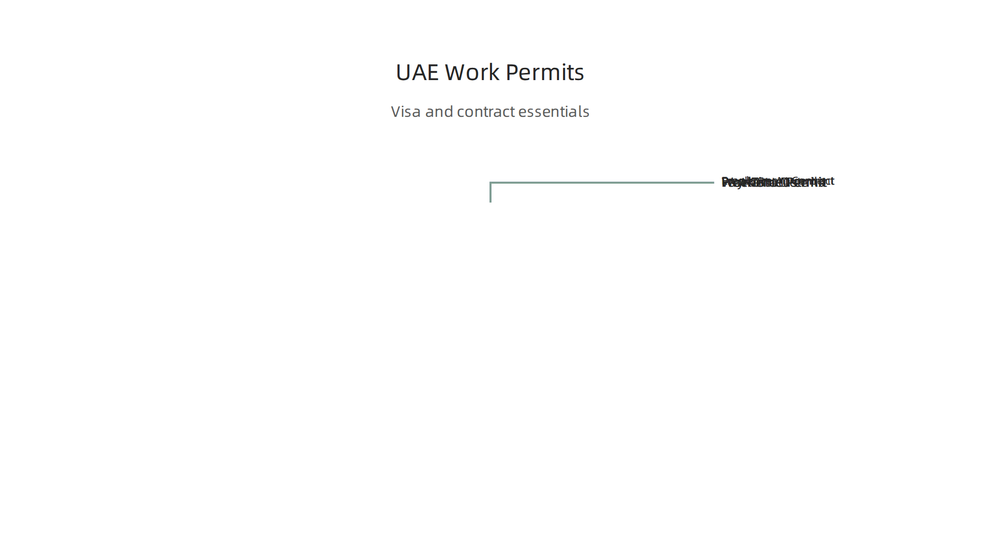 Infographic outlining the necessary work permits and contract types for part-time employment and freelance work in the UAE.
