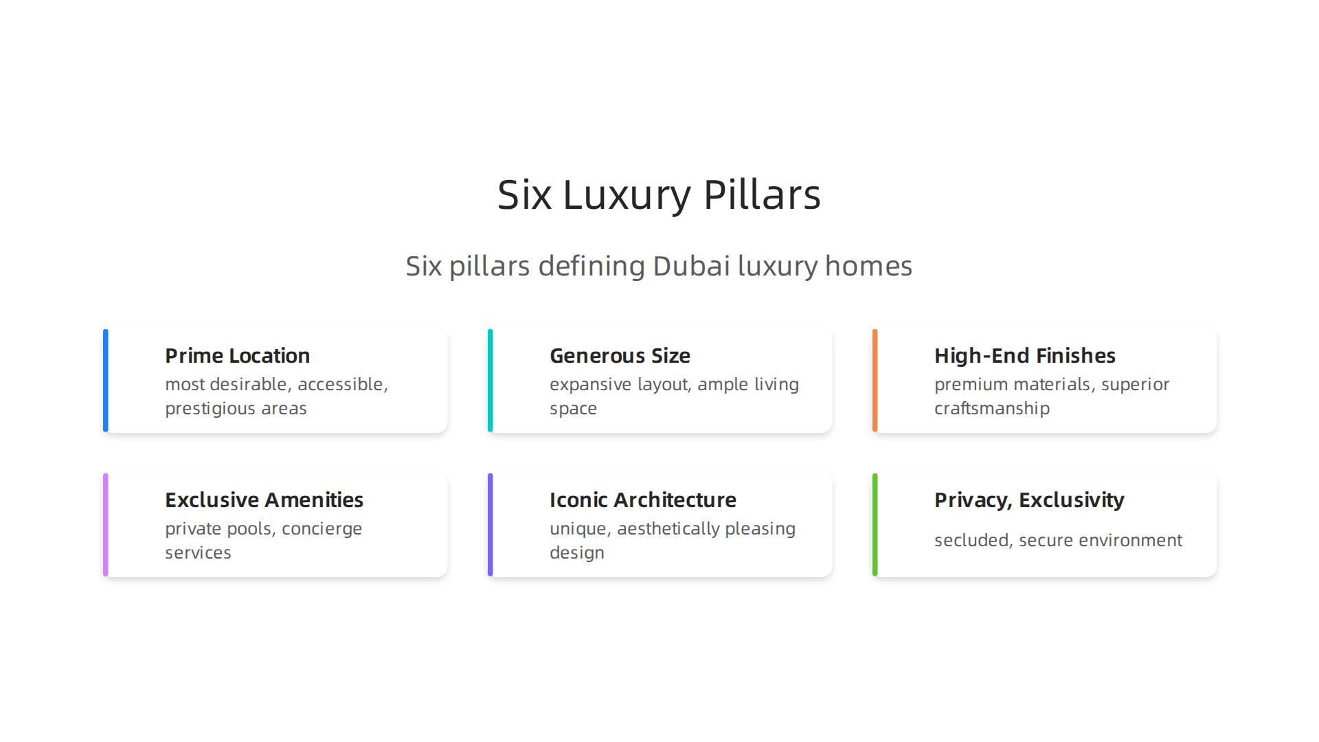 An infographic illustrating the six key factors that define a truly luxurious property in Dubai's real estate market.