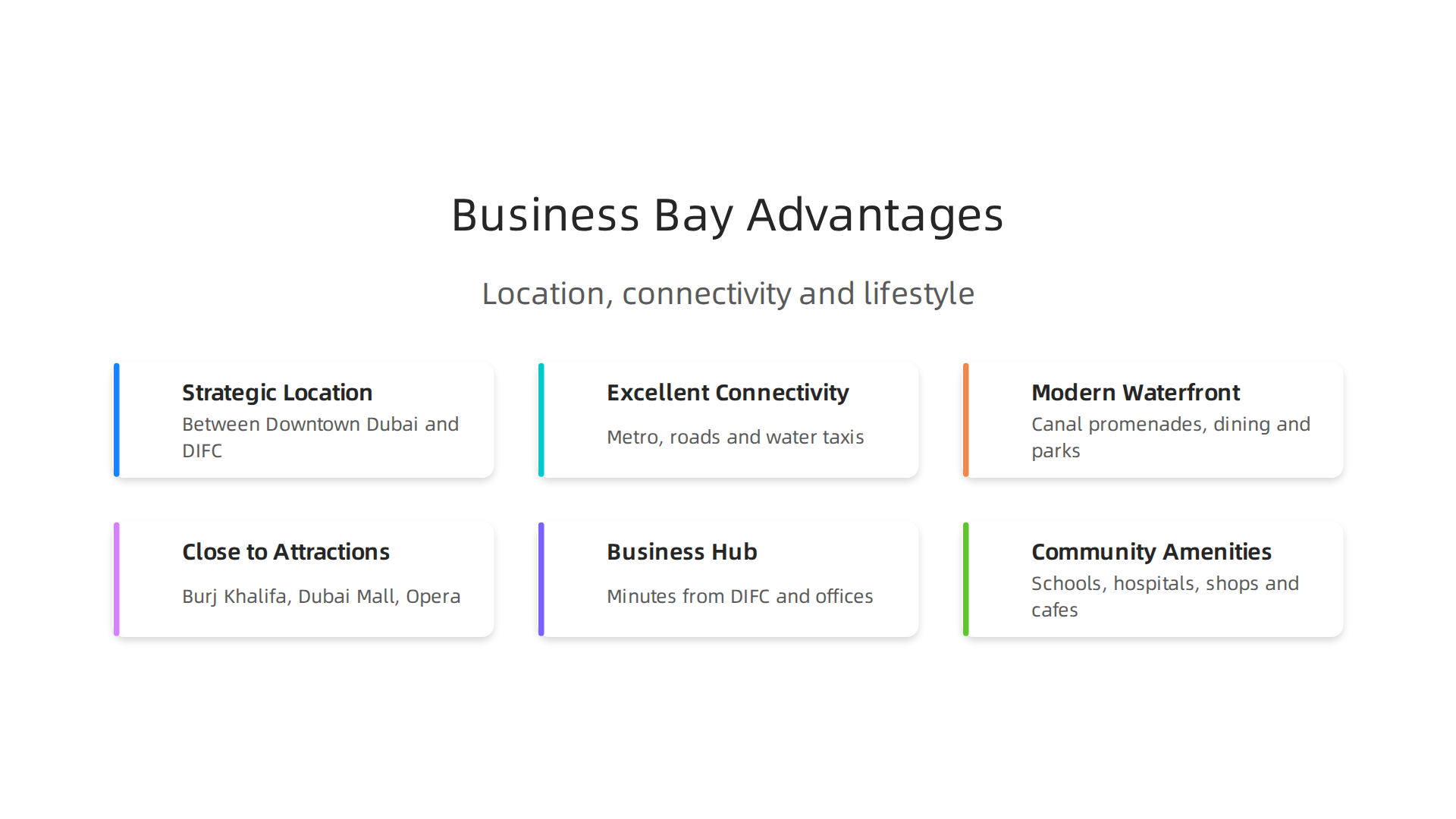 Key advantages that make Business Bay a highly desirable location for apartment buyers and residents.