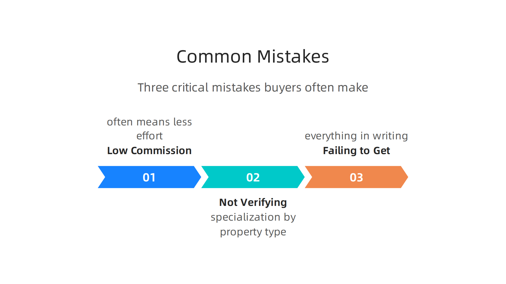 Highlighting three critical mistakes buyers often make when choosing a property consultant in Dubai.