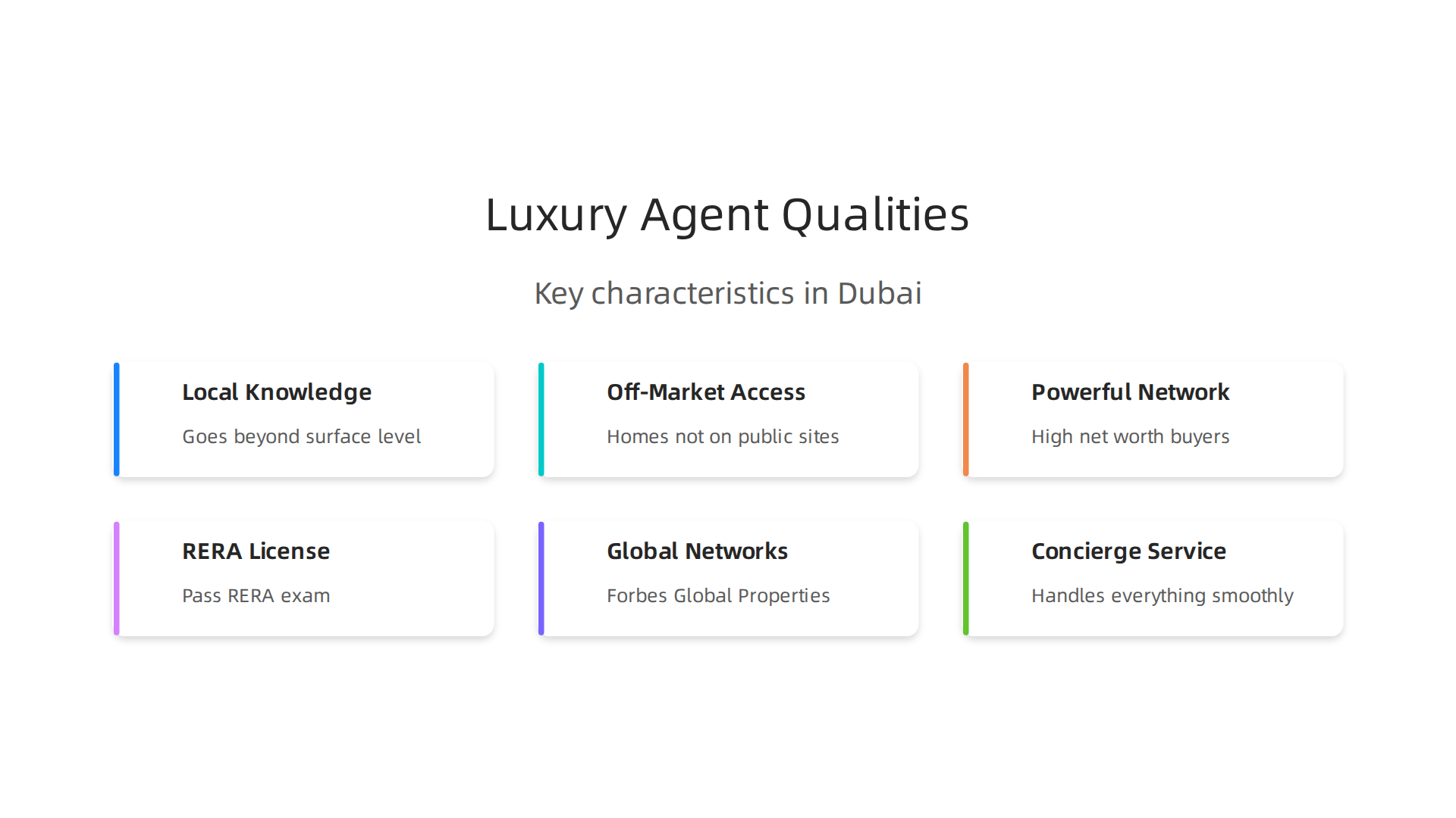 Key characteristics that distinguish a top luxury real estate agent in Dubai.