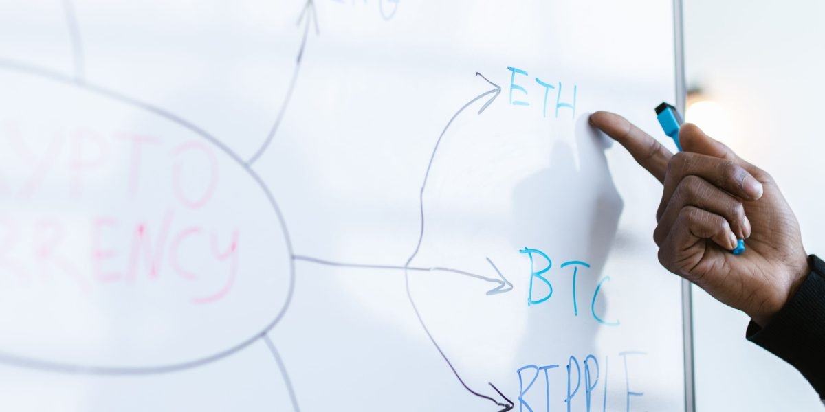 A diverse team collaborating around a whiteboard, strategizing and mapping out investment plans for real estate.