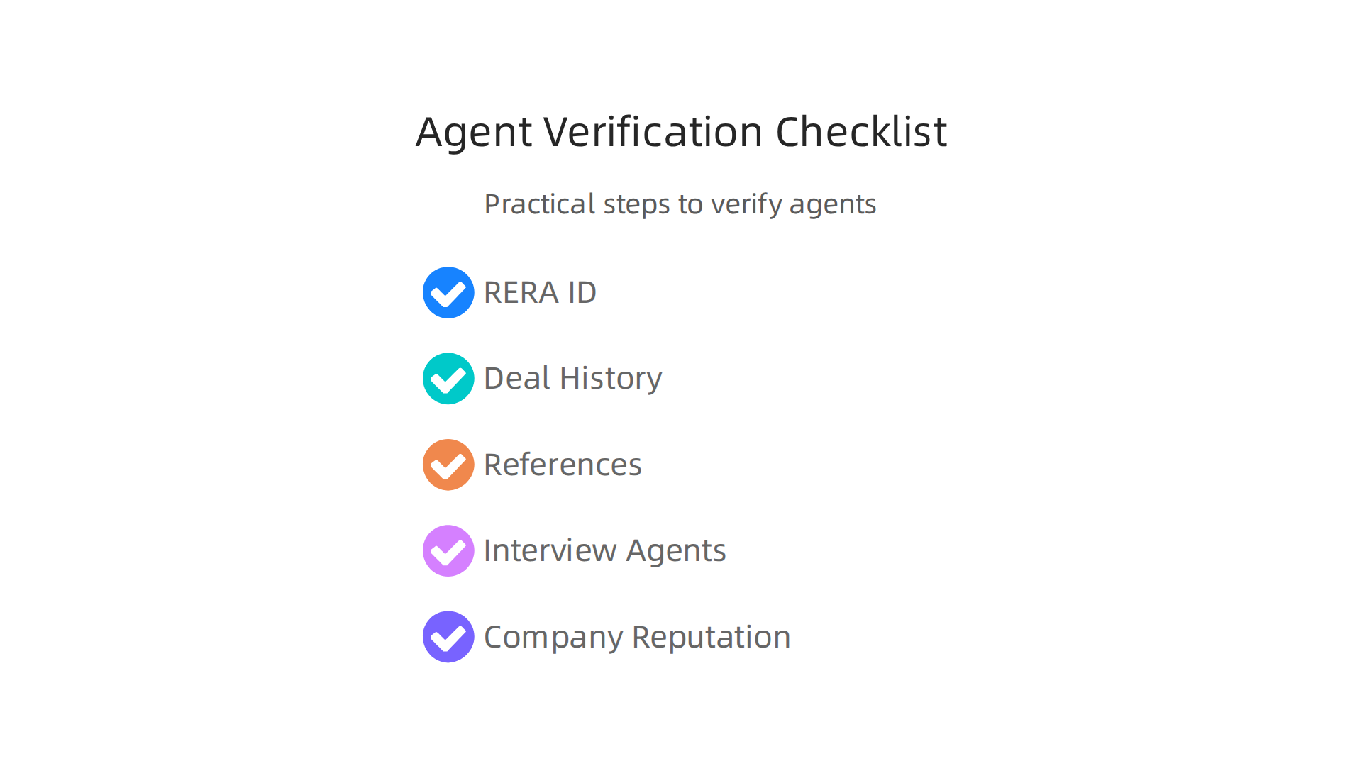 A systematic approach to verifying an agent ensures trustworthiness and competence.