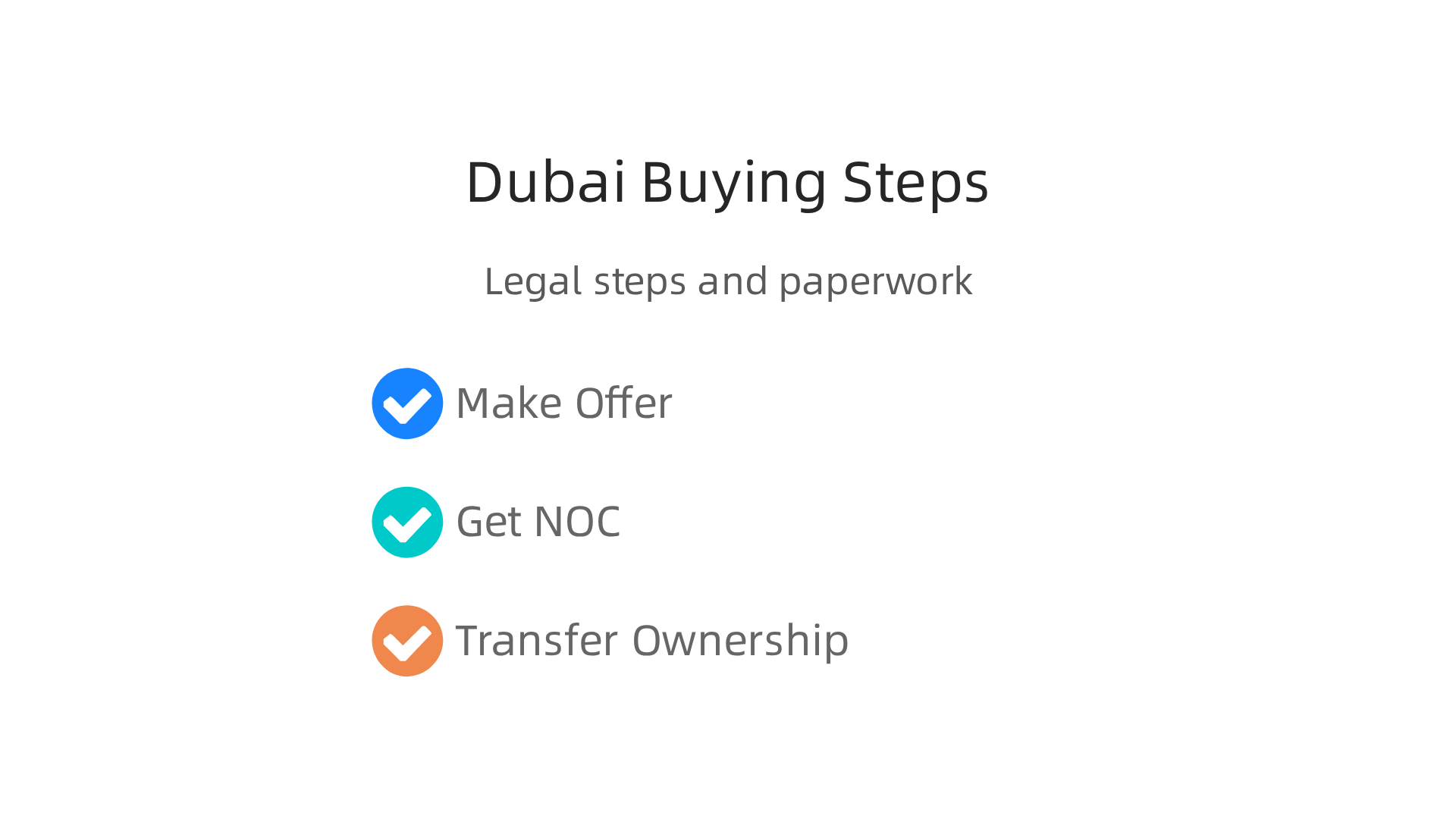 A visual outline of the main legal steps involved in buying an apartment in Dubai, from offer to ownership transfer.